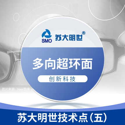 多向超環(huán)面